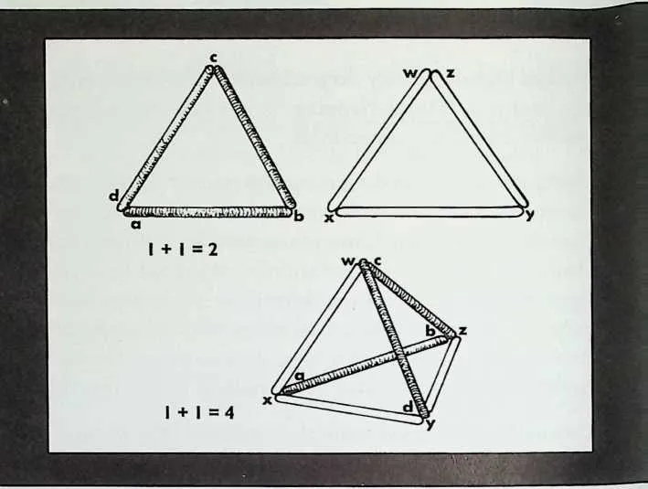 PIC