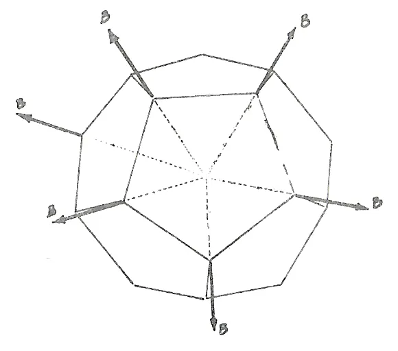 PIC
